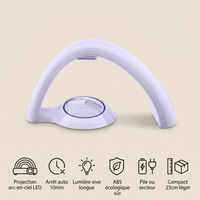 Veilleuse projecteur LED arc-en-ciel Les Petites Loupiotes